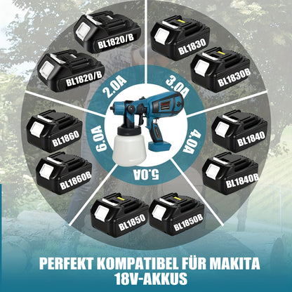 Pistolet à peinture sans fil HVLP pour clôture avec 2 batteries lithium-ion 3000mAh, compatible avec batterie Makita 18V, réservoir de 1000ml, 4 buses et 2 outils de nettoyage, 3 motifs, pour murs, plafonds, clôtures et bois