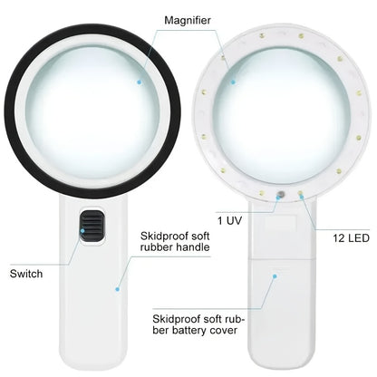 [Loupe LED Haute Définition] 10X Loupe à Main + Mini Loupe Pliante (Lot de 2 Pièces), Haute Définition et Puissance Élevée Avec LED et Lentille en Verre Double Couche, Diamètre 90/110mm, Adapté pour la Lecture des Personnes Âgées, l'Appréciation des Bijou