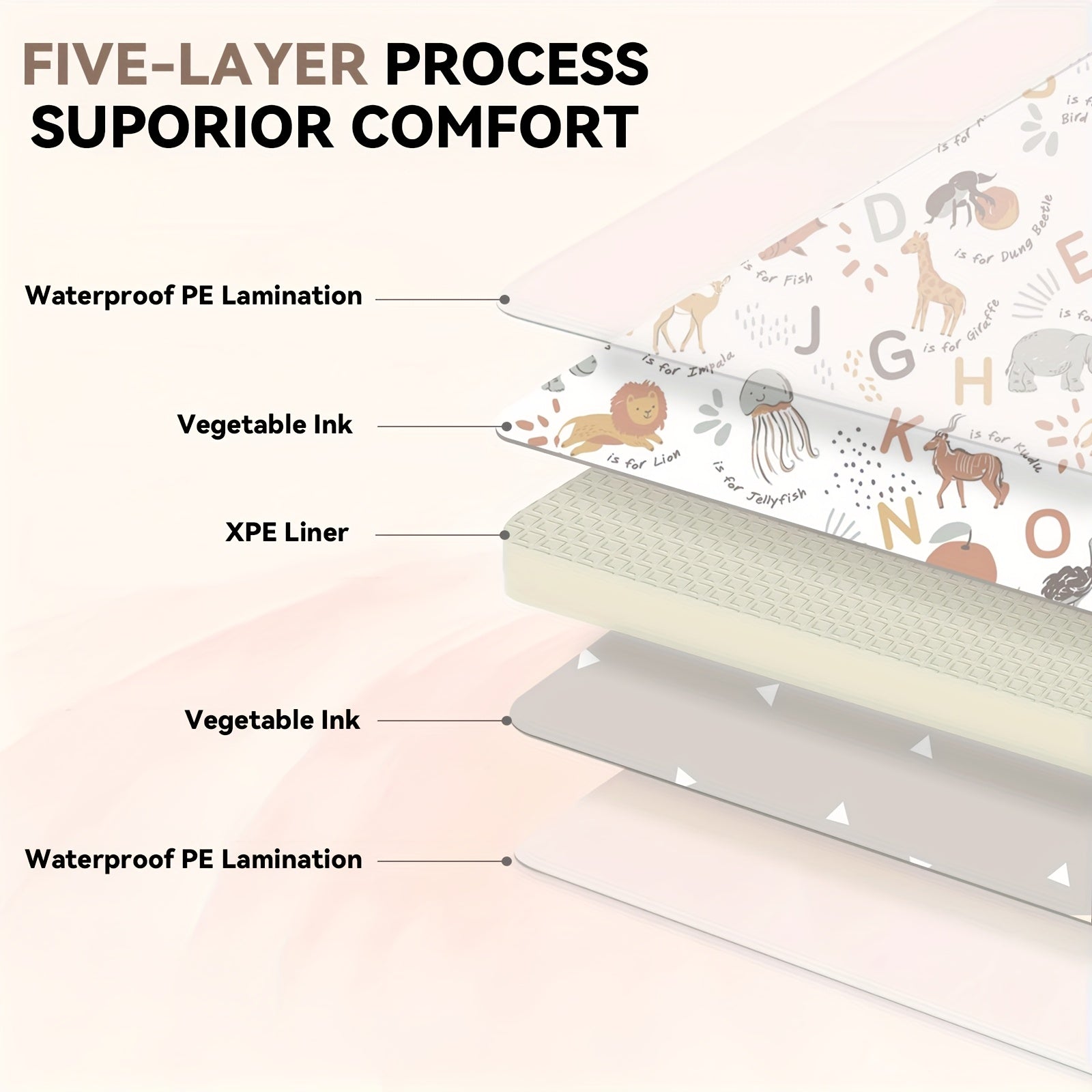 Matelas de Jeu pour Bébé 200,66x180,34 cm, Matelas Extra Large Pliable en Mousse XPE Réversible, Tapis de Rampeur Imperméable et Sécurisé pour Bébés et Tout-Petits, Utilisation Intérieure & Extérieure
