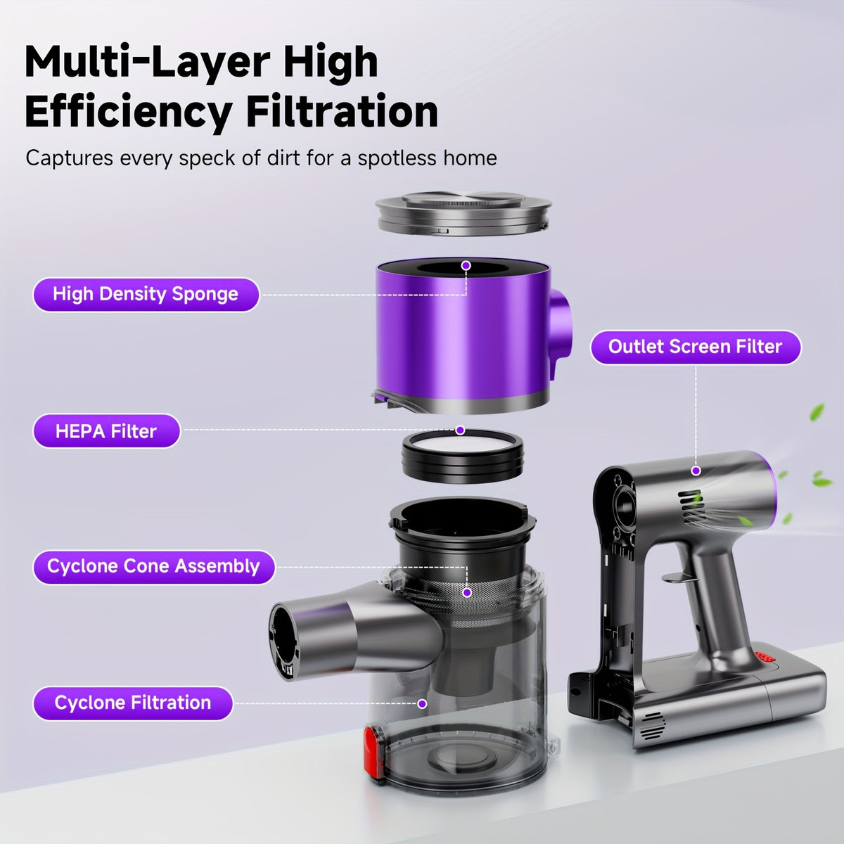 Aspirateur sans fil, 35-70KPA niveaux d'aspiration multiples pour sols durs – vue principale