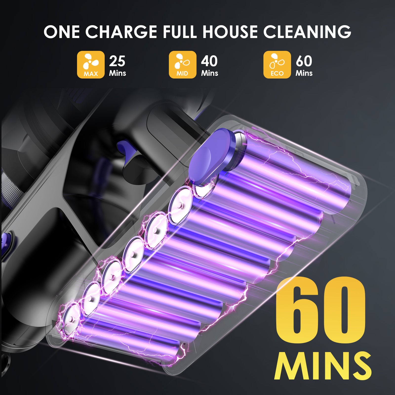 Aspirateur sans fil, 500W pour sols durs et tapis – vue détaillée 2