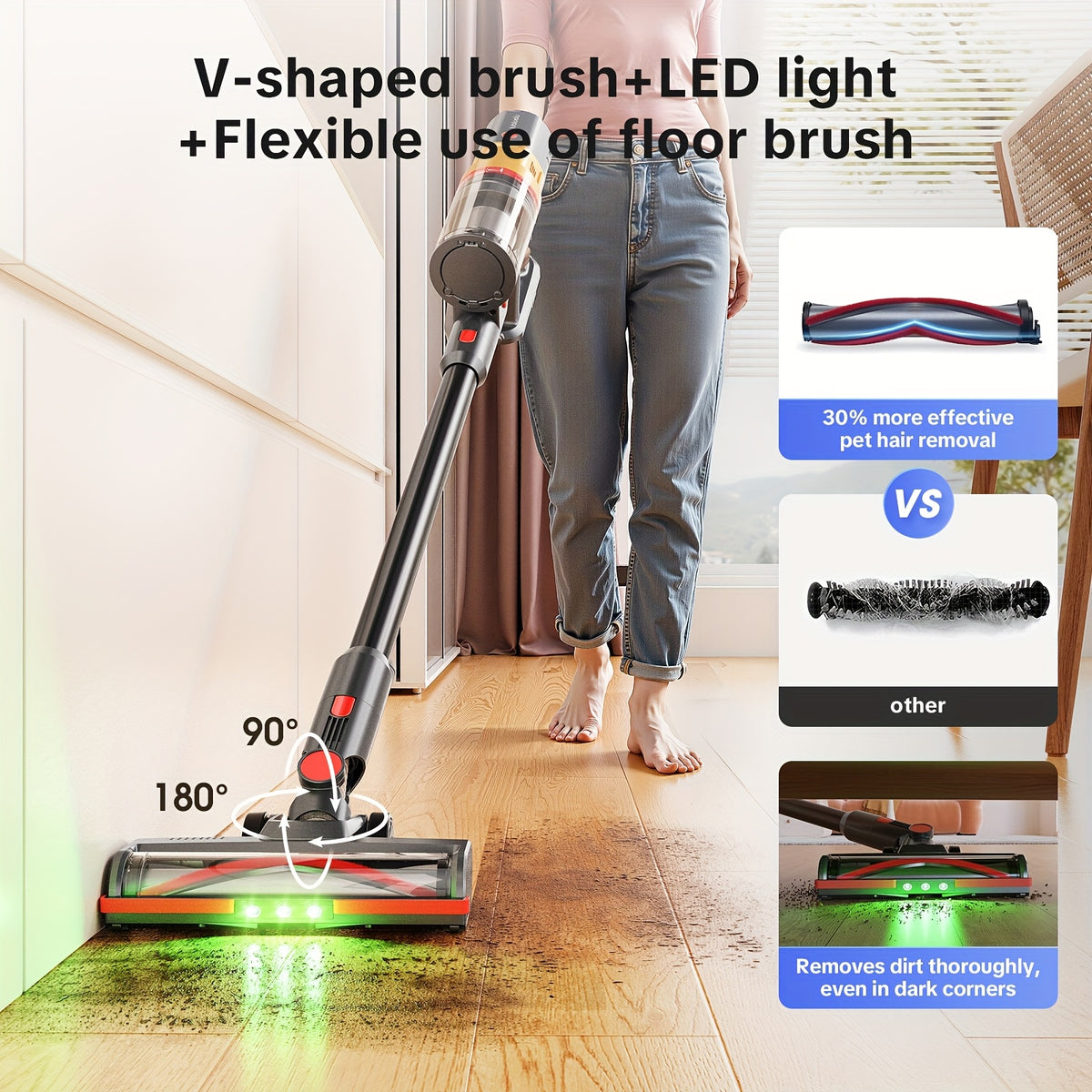 Aspirateur sans fil, Aspiration Puissante 46Kpa pour sols durs et tapis – vue détaillée 5