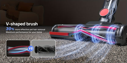 Aspirateur sans fil, Aspiration Puissante 46Kpa pour sols durs et tapis – vue détaillée 17