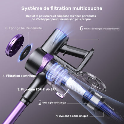 Aspirateur sans fil, Couleur dorée pour sols durs et tapis – vue détaillée 6