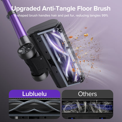 Aspirateur sans fil, Couleur dorée pour sols durs et tapis – vue détaillée 8