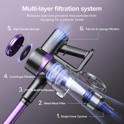 Aspirateur sans fil, Couleur dorée pour sols durs et tapis – vue détaillée 13
