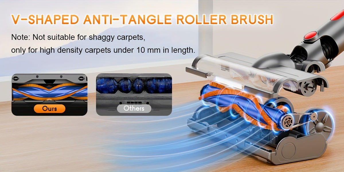 Aspirateur sans fil, Doré pour tapis et sols durs – vue détaillée 14