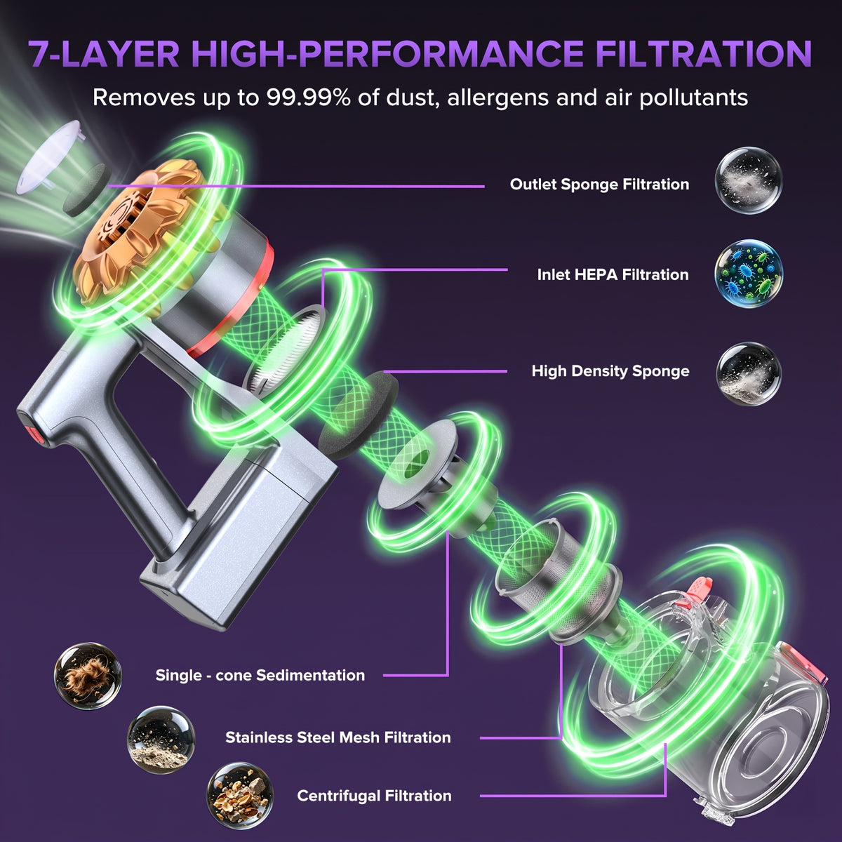 Aspirateur sans fil, P7 pour tapis et sols durs – vue détaillée 4
