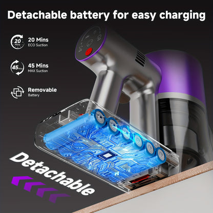 Aspirateur sans fil, Rouge pour sols durs et tapis – vue détaillée 9