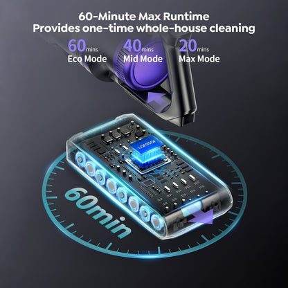 Aspirateur sans fil, Silencieux 65dB pour tapis – vue détaillée 7
