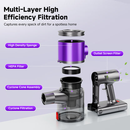 Aspirateur sans fil, violet-or pour tapis et sols durs – vue détaillée 4