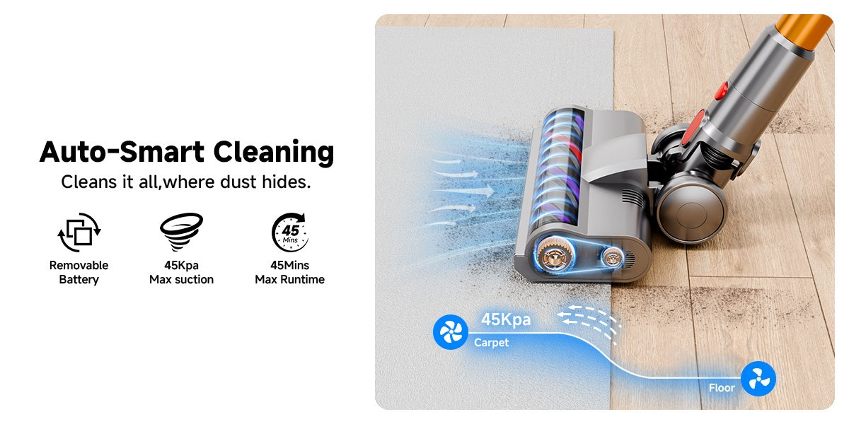 Aspirateur sans fil, violet-or pour tapis et sols durs – vue détaillée 10