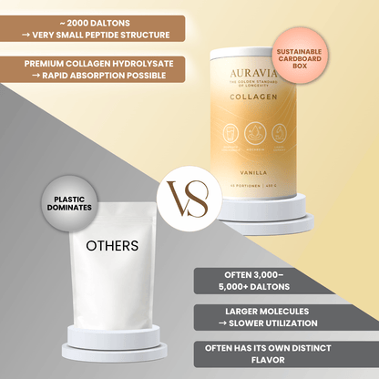 AURAVIA® Poudre de Collagène, 450 G pour maison et quotidien – vue détaillée 6