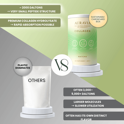 AURAVIA® Poudre de Collagène, 500g pour quotidien – vue détaillée 5