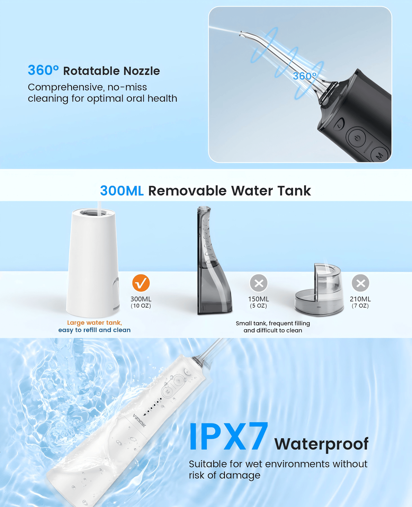 Irrigateur Buccal Portable Rechargeable, Hydropulseur Dentaire, Irrigateur Dentaire Professionnel sans Fil 8 Buses 5 Modes, IPX7 Étanche 300ML pour le Nettoyage des Dents, Maison & Voyage