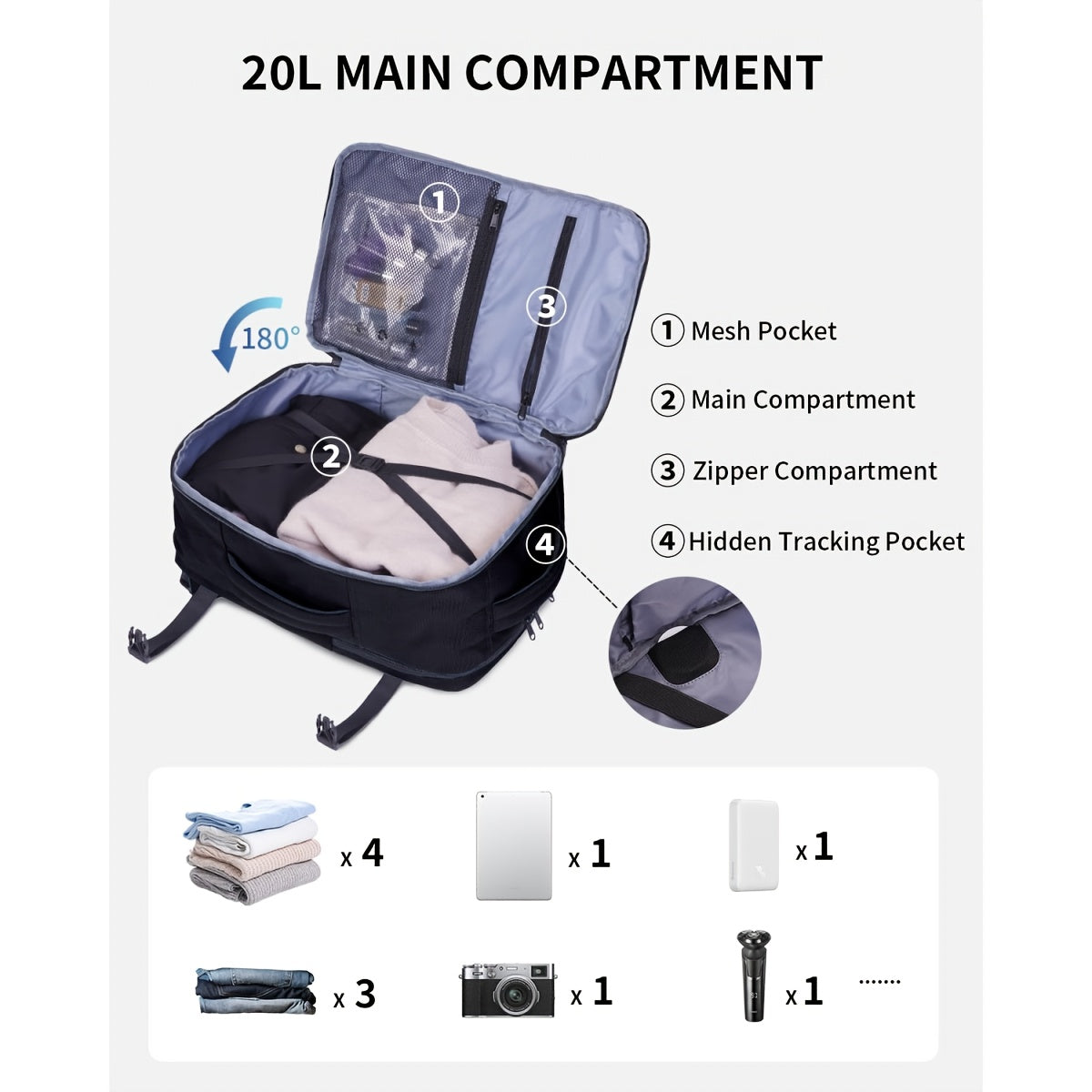 Sac Cabine Approuvé pour Avion 20L Capacité 40X20X25Cm Sac à Dos | Ordinateur Portable Sous Siège Bagage Cabine avec Poche Antivol | Sac de Vol Patenté pour Unisexe