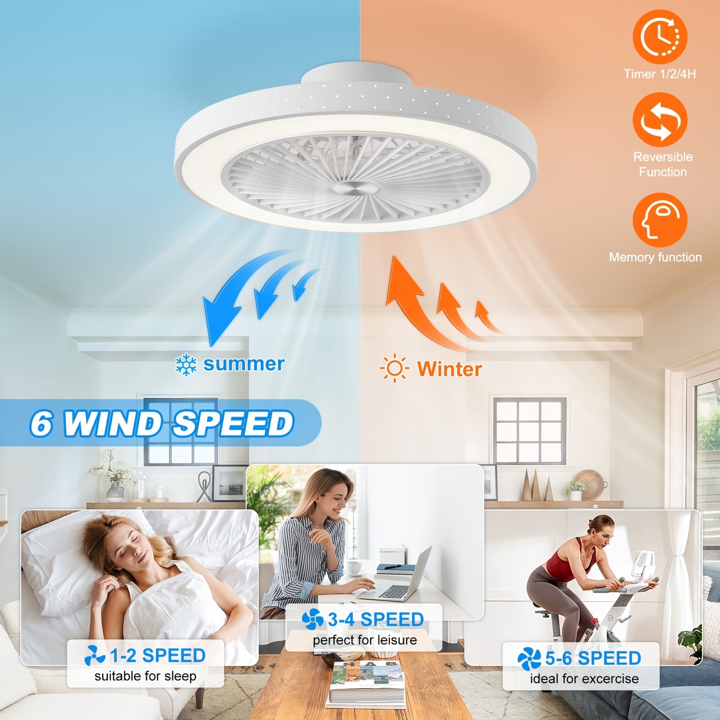 Plafonnier Ventilateur avec Lumière, Ventilateur, Lumières et Télécommande, 6 Vitesses, 3 Options de Couleur, 2 Modes de Contrôle, 6500K LED, Design Slim, Idéal pour Chambres, Salons, Salles à Manger, Cuisines et Bureaux