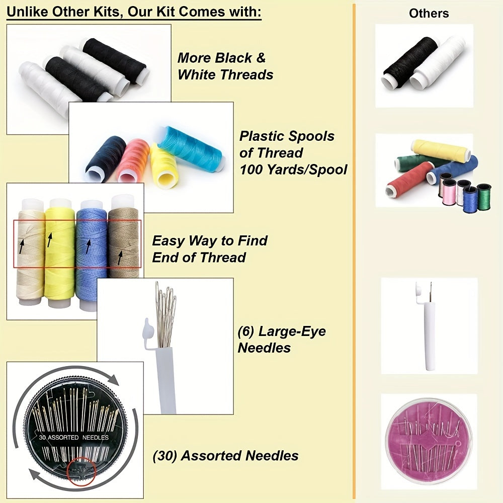 Kit de 100 aiguilles et fils à coudre