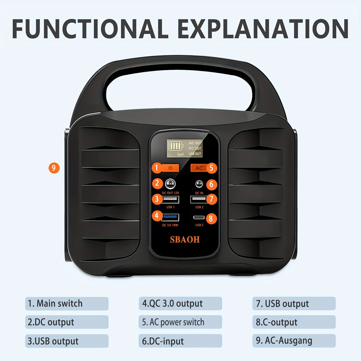 Batterie externe, 150W pour camping et voyage – vue détaillée 4