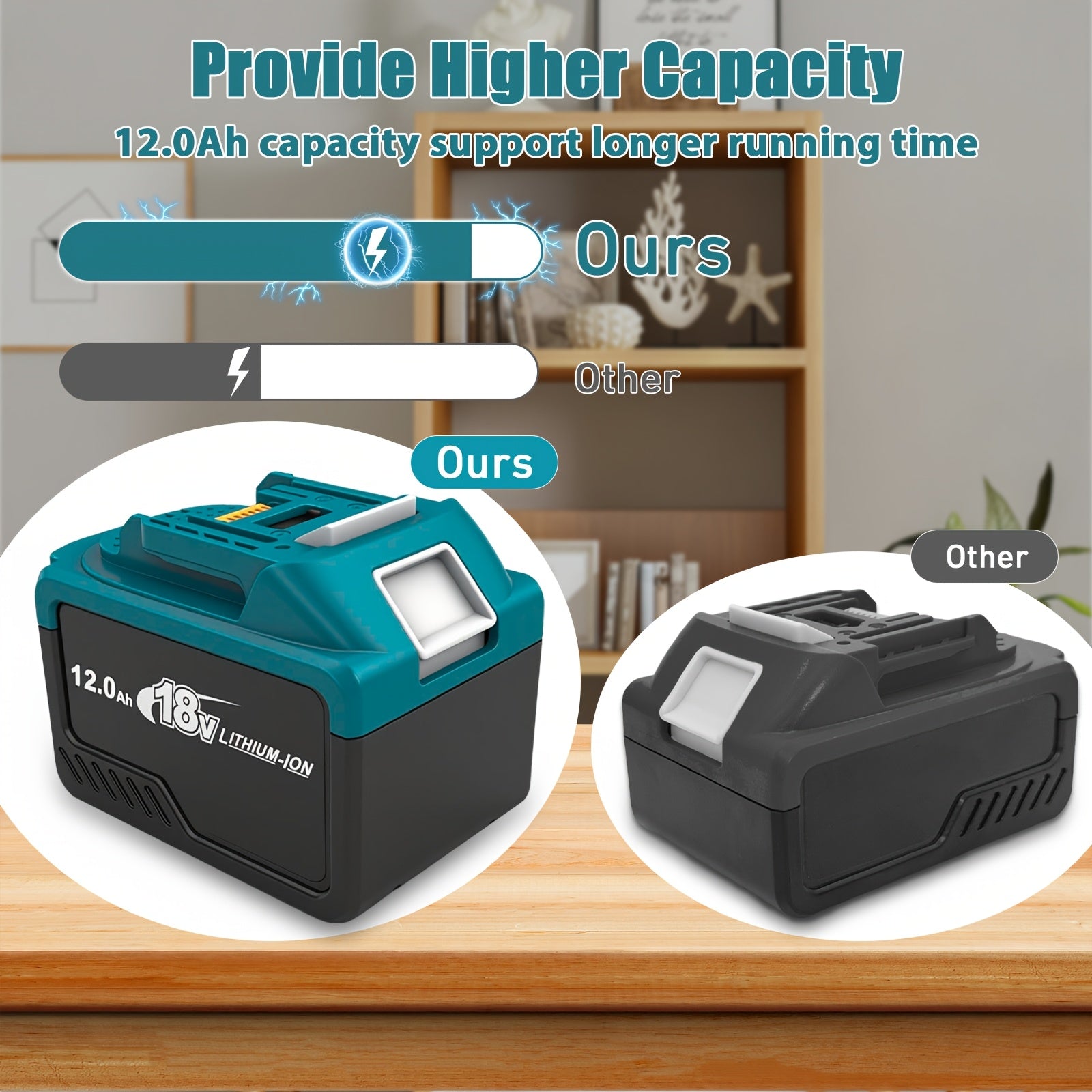 Batterie pour outil électrique, éclairage LED pour atelier et bricolage – vue détaillée 5