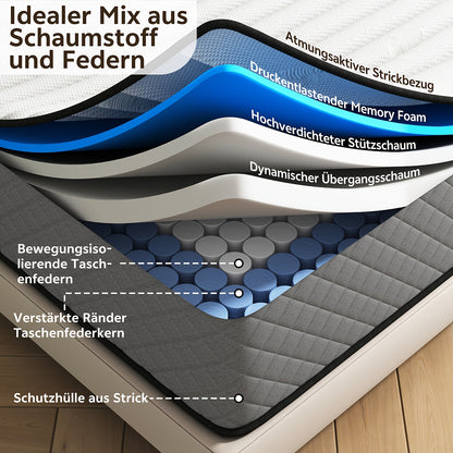 Matelas 7 Zones de Fermeté H3 Hauteur 25Cm/21Cm Matelas à Ressorts en Sac avec Mousse à Mémoire de Forme Lit Matelas Respirant & Ergonomique Noyau à Ressorts