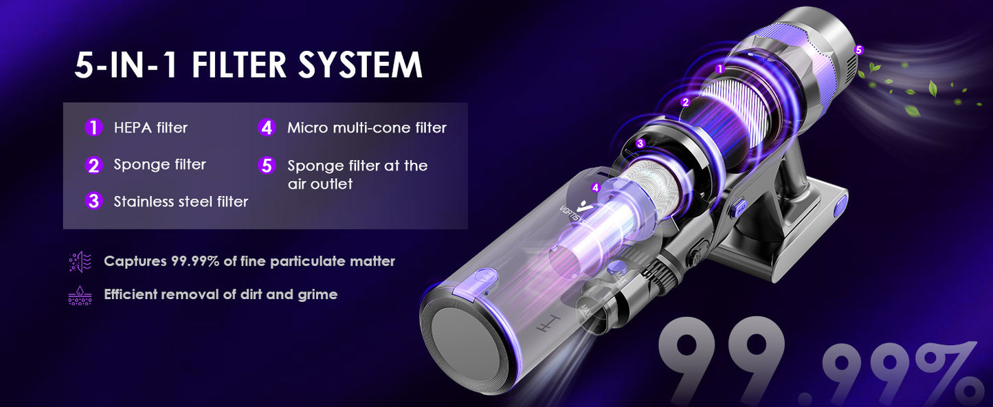 Aspirateur Balai sans Fil Vortisys, 500W/80Kpa, Autonomie Max de 60 Min, Chargement Mural, Autoportant, aspirateur avec Écran Tactile, aspirateur balai pour la Maison, Moteur 2026 le Plus Récent, V2