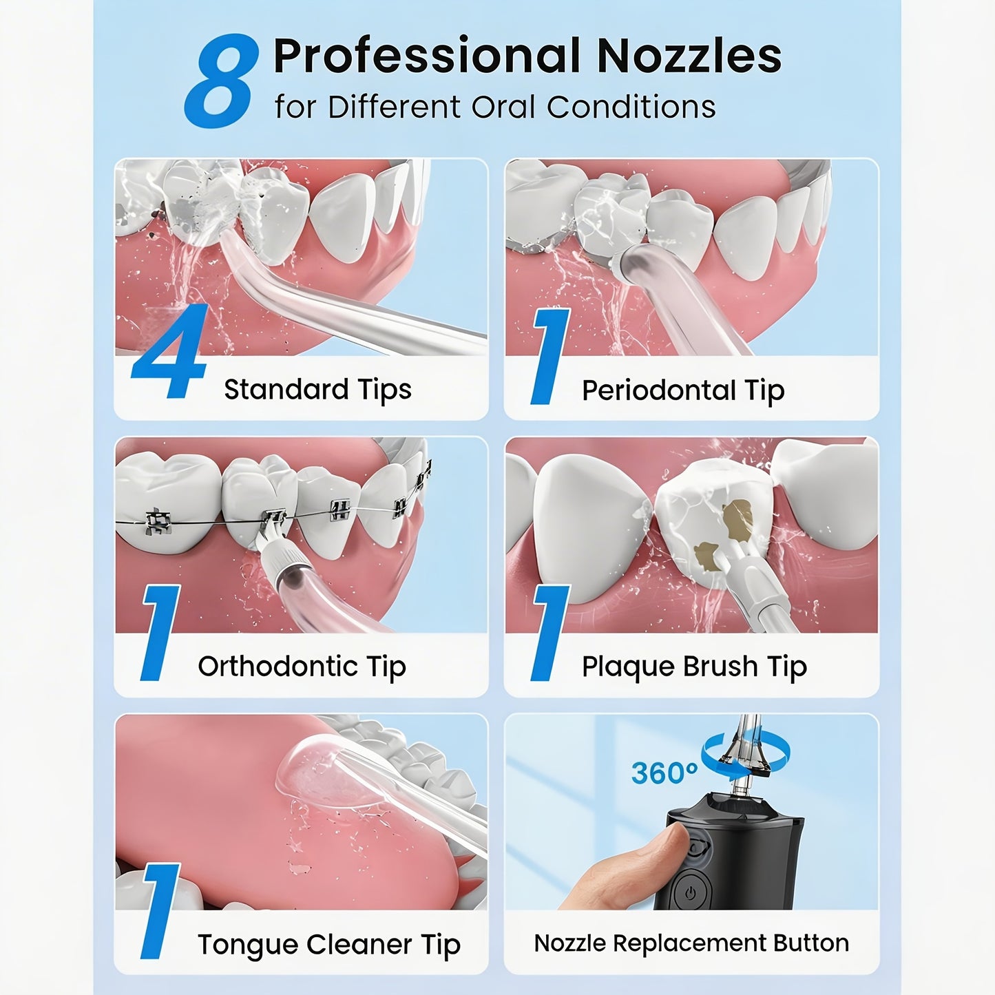 Irrigateur Buccal Portable Rechargeable, Hydropulseur Dentaire, Irrigateur Dentaire Professionnel sans Fil 8 Buses 5 Modes, IPX7 Étanche 300ML pour le Nettoyage des Dents, Maison & Voyage
