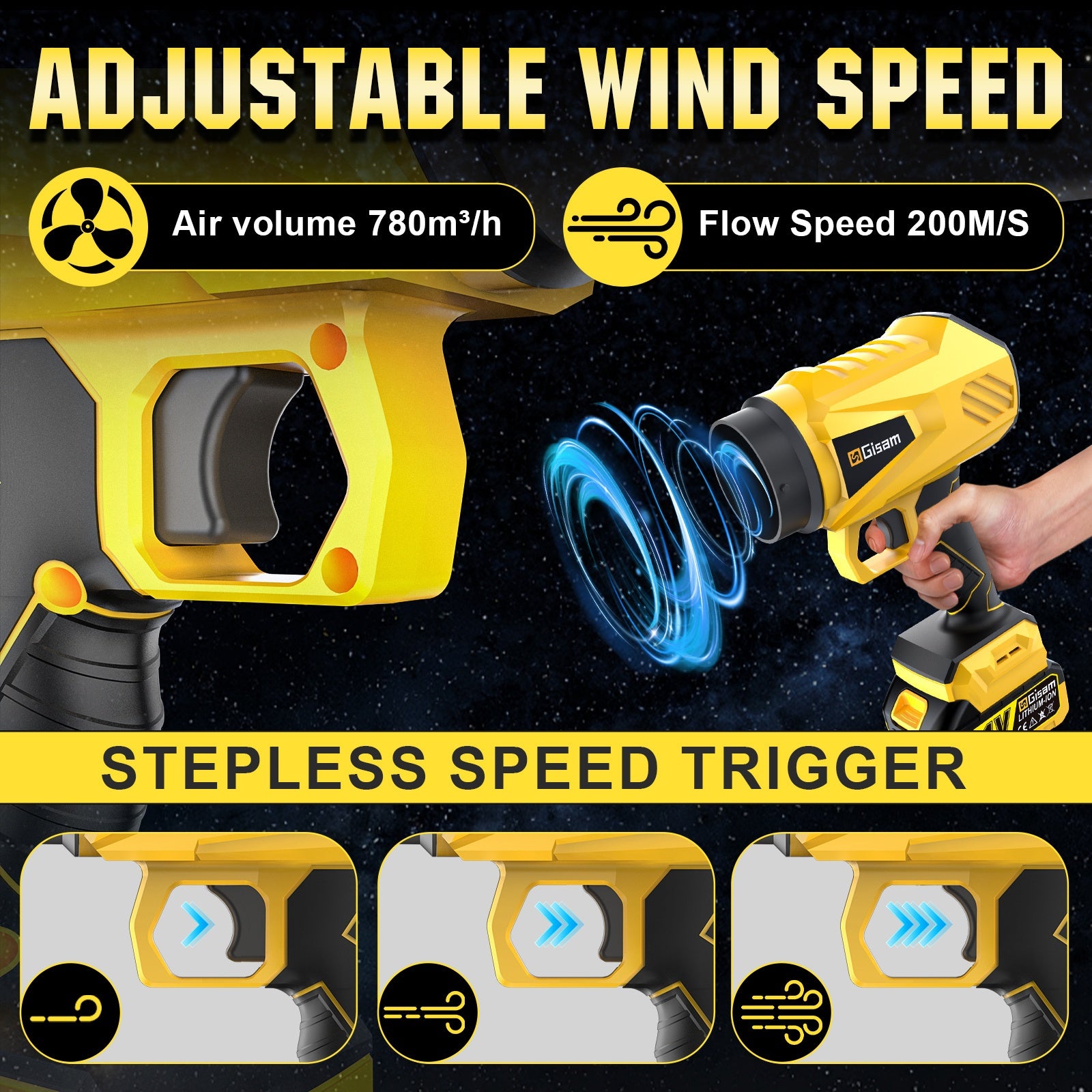 Souffleur à Feuilles et Souffleur à Neige sans Fil, Ventilateur à Réaction Électrique sans Balais avec Batterie Gisam 4.0Ah/6.0Ah & Chargeur Rapide & 3 Tubes de Soufflage pour Nettoyage Haute Puissance des Débris, Feuilles Mortes, Intérieurs de Voiture
