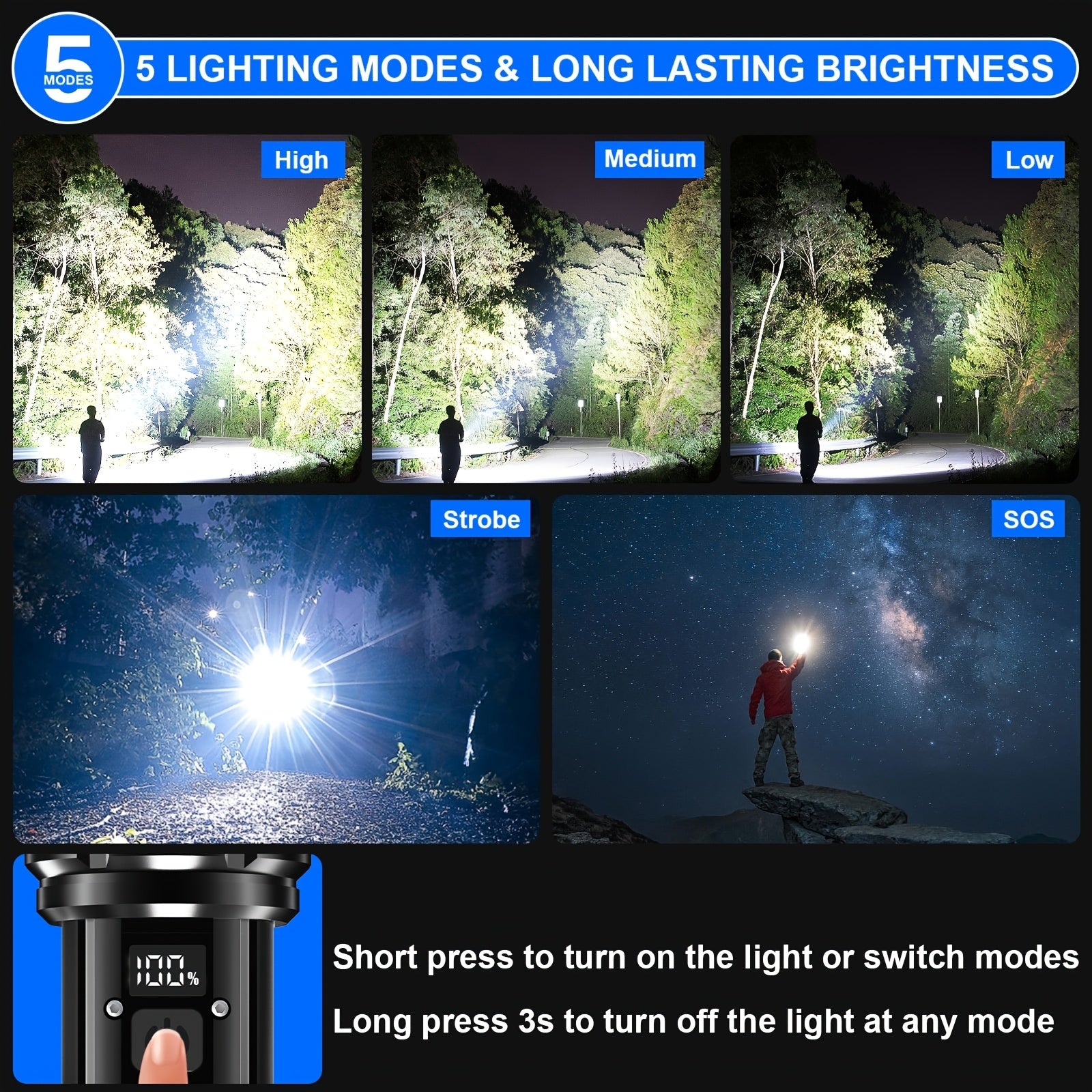Lampe Torche LED Rechargeable Shadowhawk, Torche LED Très Lumineuse XHM90.2 Torches USB, 5000mAh, Lampe Tactique Puissante à Piles, Lampe de Poche pour Urgences Extérieures