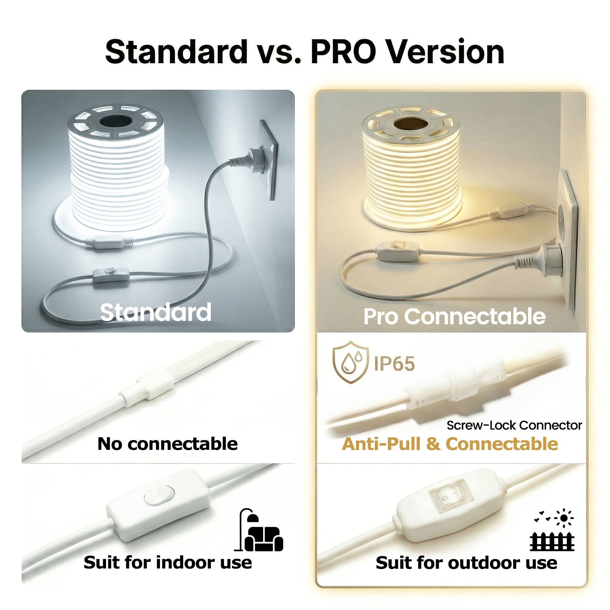 Bande LED COB IP65 jusqu'à 50m, 220V/230V, Flexible Blanc Chaud Blanc Froid, Bande Néon en Silicone pour Intérieur Extérieur, Chambre, Patio, Fête, DIY et Décoration Maison, pour Enseignes, Murs, Bar, Éclairage de Fête, 2m/20m/30m/50m