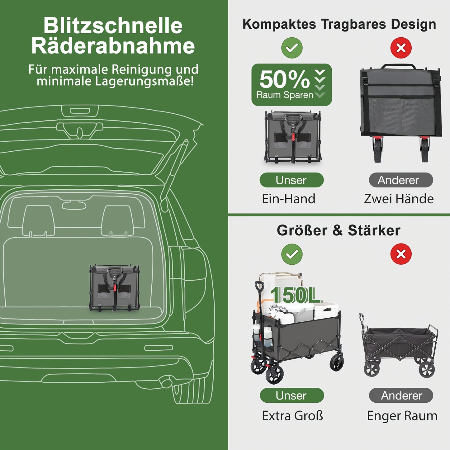 Chariot pliable, 150KG pour camping et voyage – vue détaillée 7