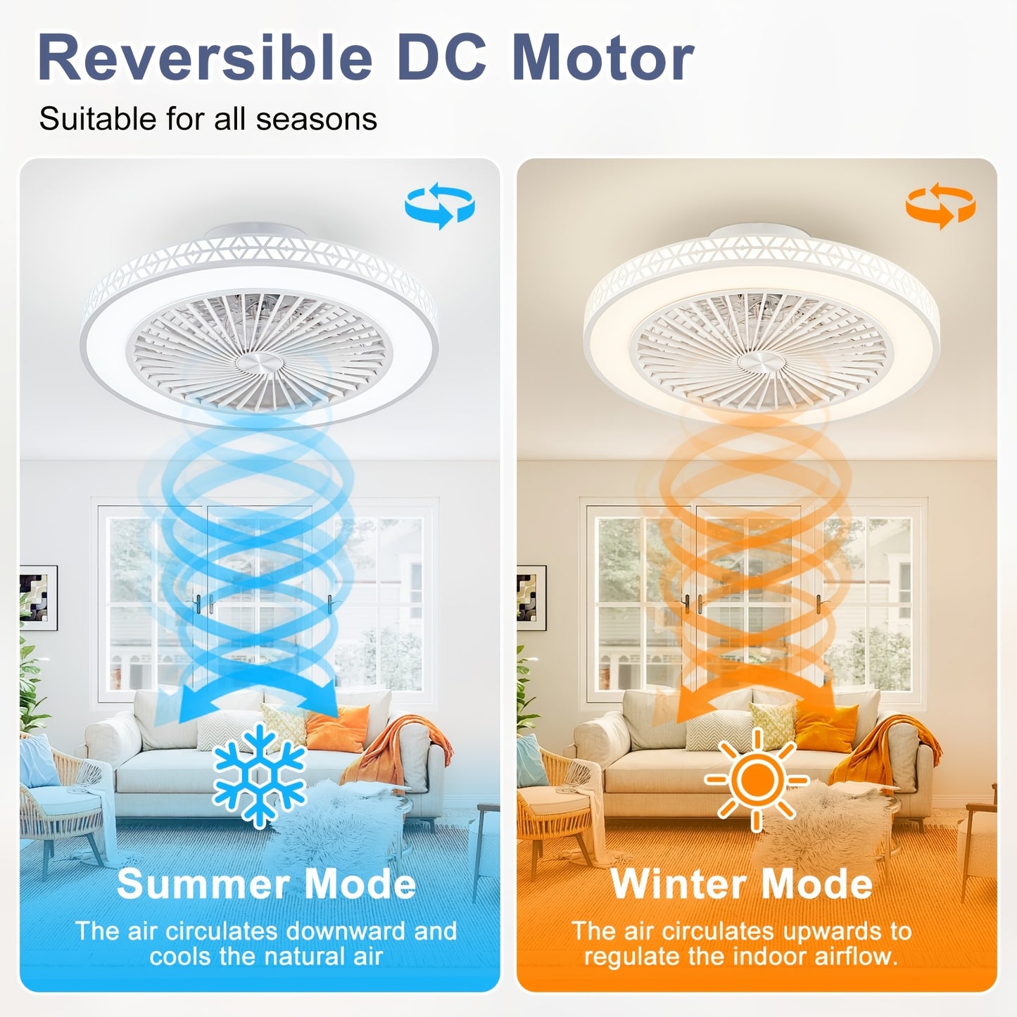 Ventilateur de Plafond 48 cm, Moderne Multifonction, Ventilateur de Plafond Réversible à 1-6 Vitesses, LED 3 Couleurs à Intensité Variable avec Mémoire, Sans Scintillement, Minuterie 1/2/4, Cache-Ventilateur Amovible et Fermé, Sûr et Facile à Nettoyer, Ve