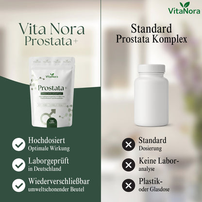 Complexe Prostatique 120 Capsules Haute Dose - Extrait de Palme de Sabre, Complexe Prostatique avec Graines de Citrouille, Ortie Piquante, Vitamine E, Zinc, Sélénium - Vegan, Prosta, Palme de Sabre - Expédié depuis l'Allemagne