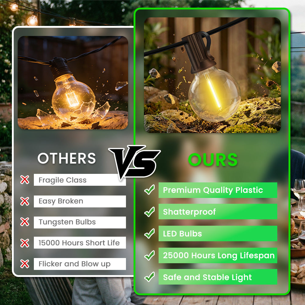 Guirlande Lumineuse Solaire LED G40 30M/20M/15M Blanc Chaud 8 Modes d'Éclairage Anti-chute et plus durable - Guirlandes Solaires d'Extérieur pour Jardin Cour Patio Décoration de Fête de Mariage Inclut des Ampoules de Rechange, Alimentation de Batterie à L