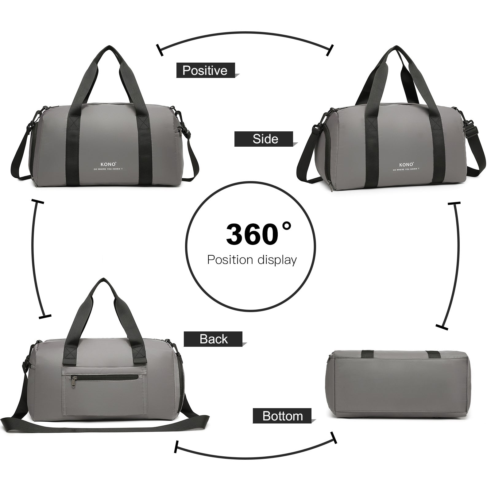 1 Sac Cabas 40 x 20 x 25 cm pour Siège , Sac de Voyage Cabine avec Bandoulière et Pochette à Chaussures, Bagage Cabine pour Week-end ou Vol de Nuit