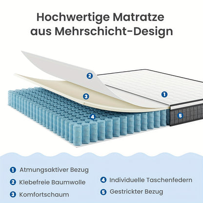 Matelas à ressorts de poche Bedstory H3/H4 - 20 cm de hauteur, mousse et housse respirante, isolation des mouvements et soutien de la posture corporelle