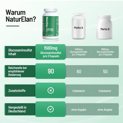 Glucosamine 1560 Chondroitine haute dose - 180 capsules avec MSM et vitamine C, sans additifs, fabriqué en Allemagne