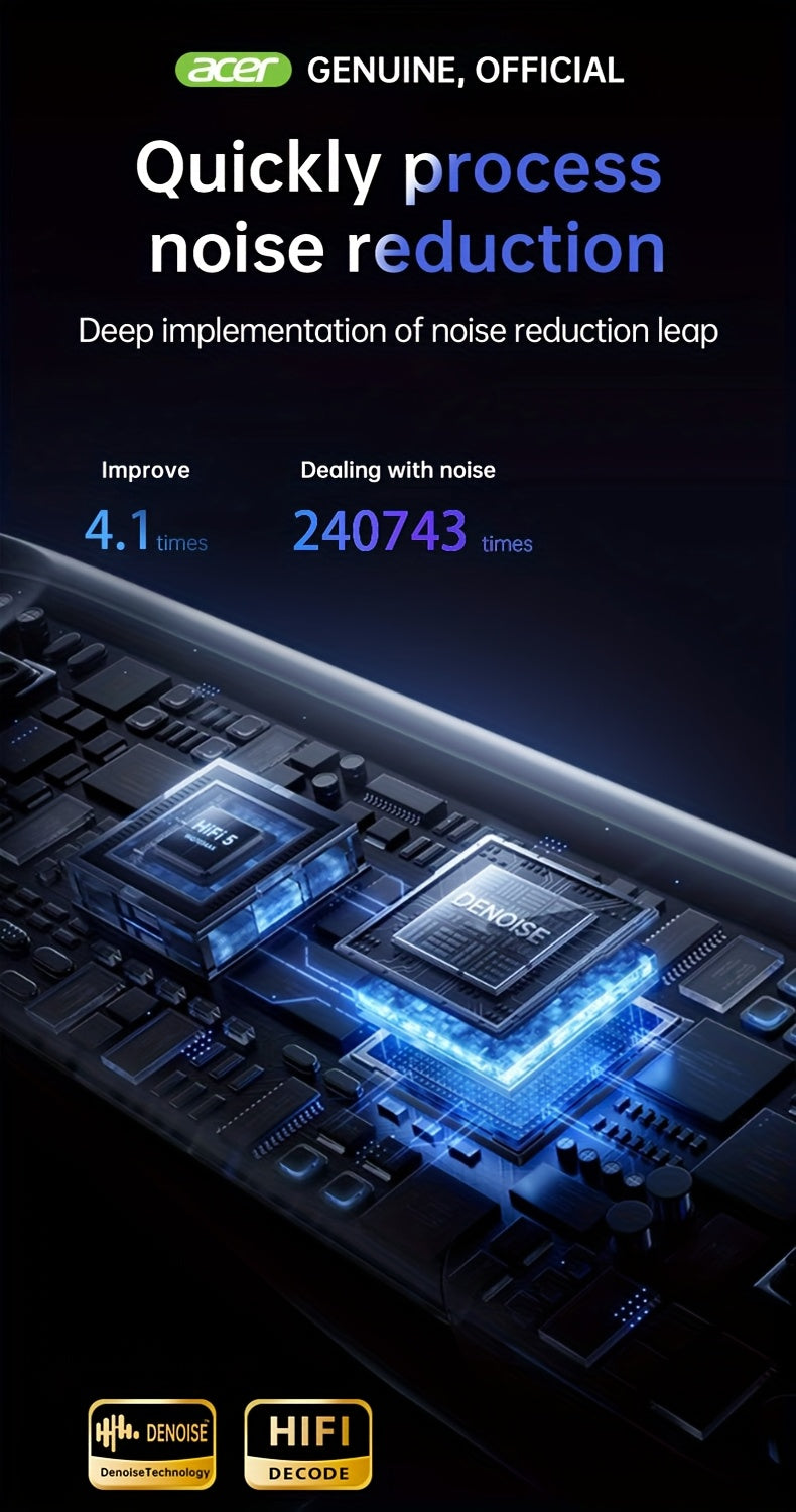 Écouteurs sans fil Acer, Gris pour camping et voyage – vue détaillée 18