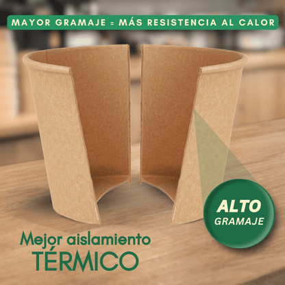 Gobelets à Café Jetables en Papier Kraft – Résistants et Résistants à la Chaleur – Idéaux pour le Café à Emporter dans l'Hôtellerie et les Événements - LAN&LAN