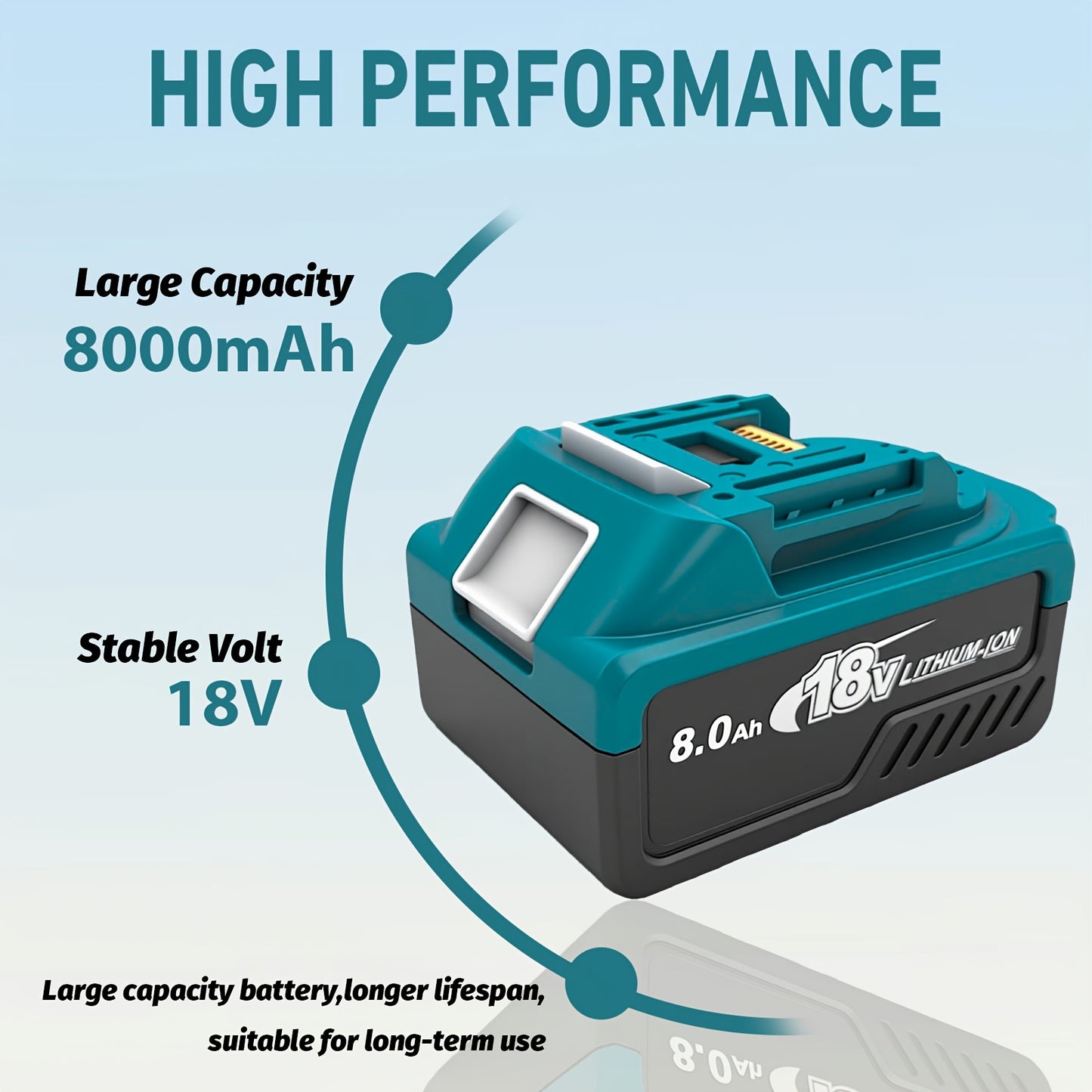 Batterie 18V 8.0Ah améliorée 2pcs + Chargeur / Chargeur exclusif pour Makita BL1860B - Lithium-ion haute capacité 8000Mah, ports de charge Type-C, système 6-Protect, compatible avec les outils/chargeurs Makita 18V & charge multi-appareils pour la maison