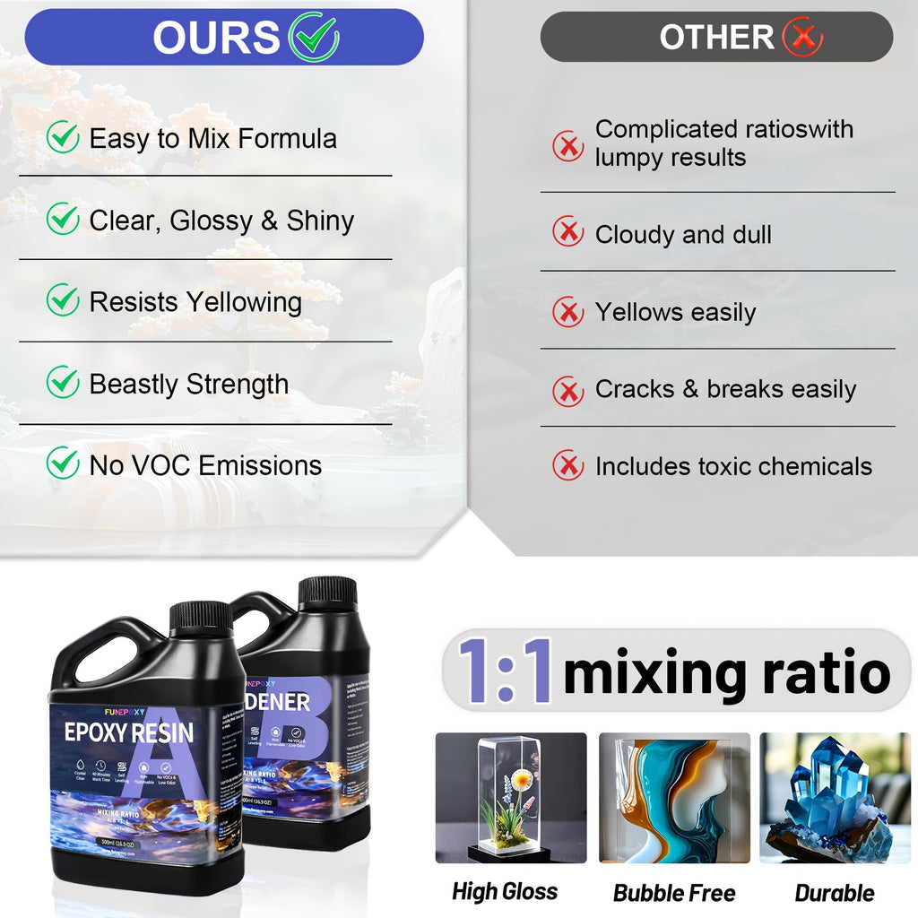 Kit de résine époxy claire FUNEPOXY 8L/4L/2L/1L/500ml, auto-nivelante sans résine avec mélangeur, pour bricolage, revêtement bois, bijouterie, tumblers, bars et revêtement de surface