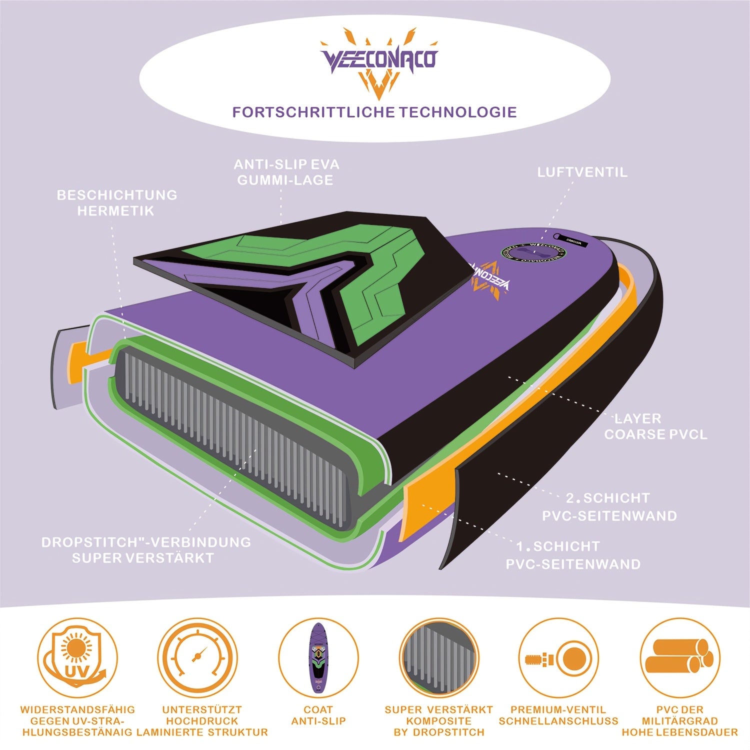 Kit de planche de stand-up paddle gonflable SUP, 320 x 82 x 15,5 cm, capacité de charge jusqu'à 170 kg, pack supplémentaire et ligne de sécurité inclus, pagaie réglable et pompe incluses