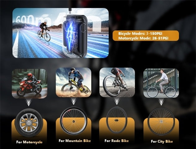 Pompe à air électrique ultra-compacte avec manomètre numérique LCD et batterie rechargeable USB-C pour vélos, motos, ballons et pneus - gonfleur portable pour équipements et urgences