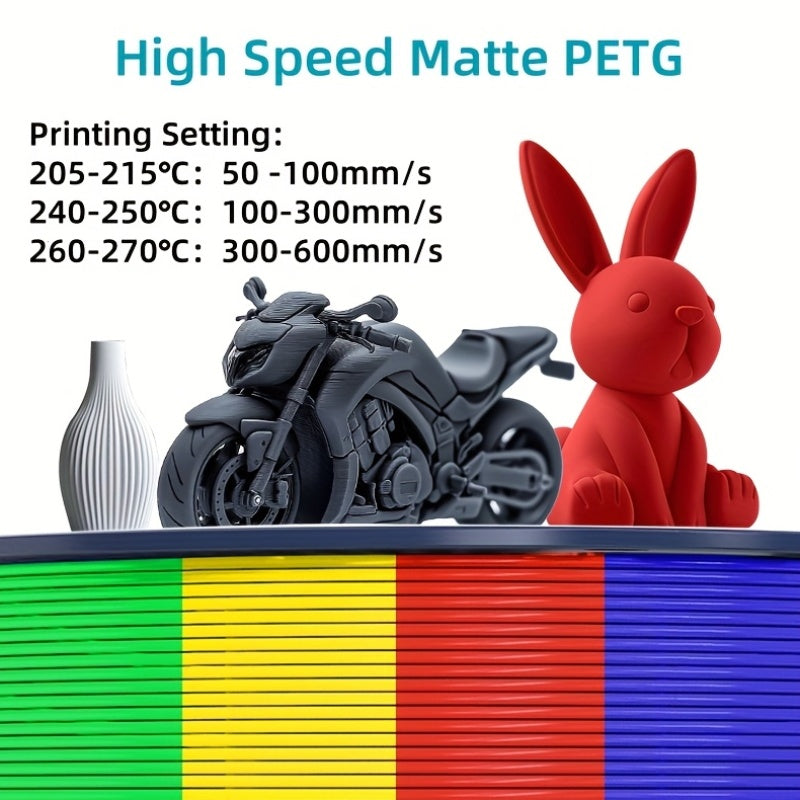 Filament PETG Haute Vitesse, 600 Mm pour animaux et maison – vue détaillée 7