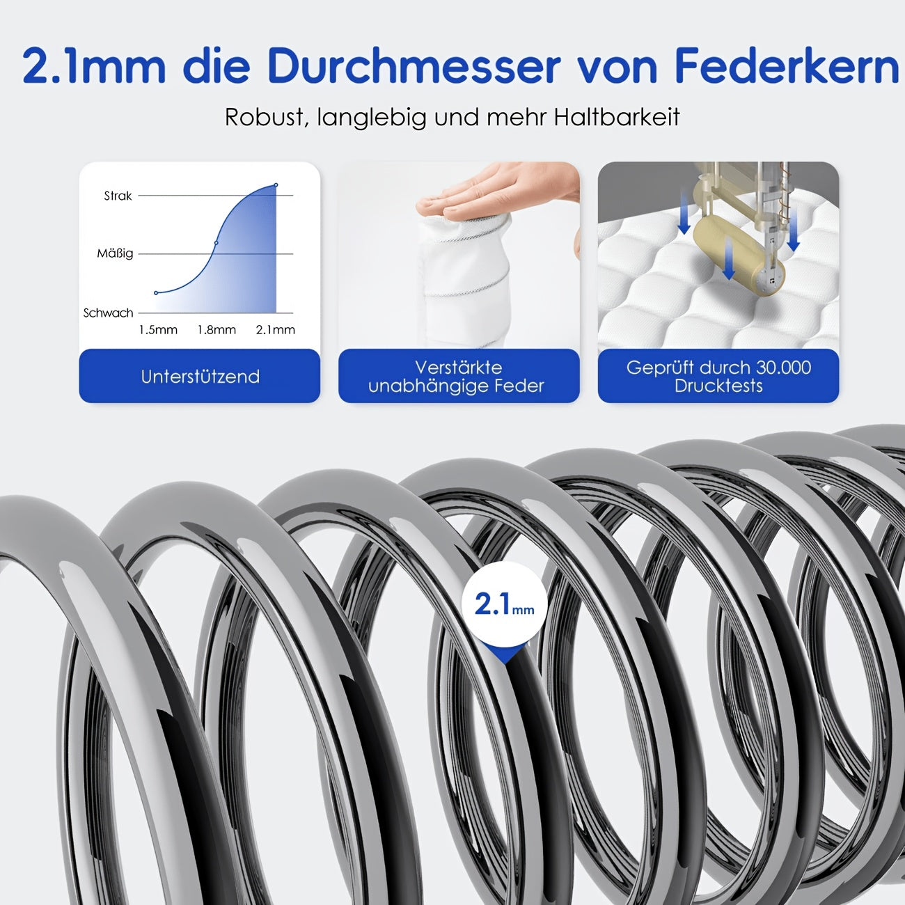Matelas, Hauteur 25 cm pour chambre et couchage quotidien – vue détaillée 3