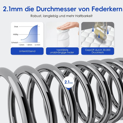 Matelas, Hauteur 25 cm pour chambre et couchage quotidien – vue détaillée 3