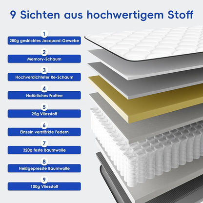 Matelas, Hauteur 25 cm pour chambre et couchage quotidien – vue détaillée 9