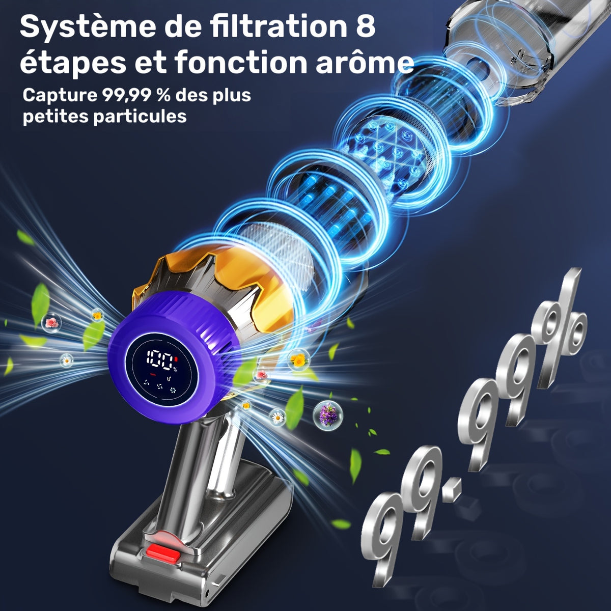 Nettoyeur de tapis, éclairage LED pour tapis et meubles rembourrés – vue détaillée 6