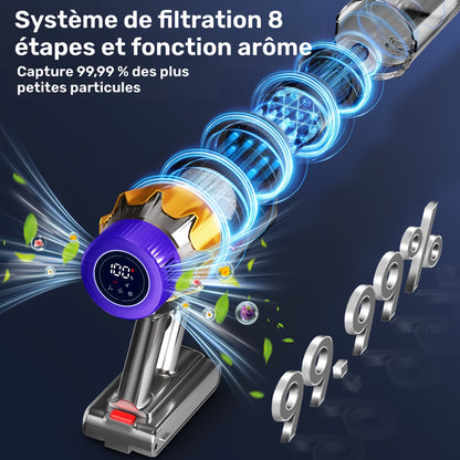 Nettoyeur de tapis, éclairage LED pour tapis et meubles rembourrés – vue détaillée 6