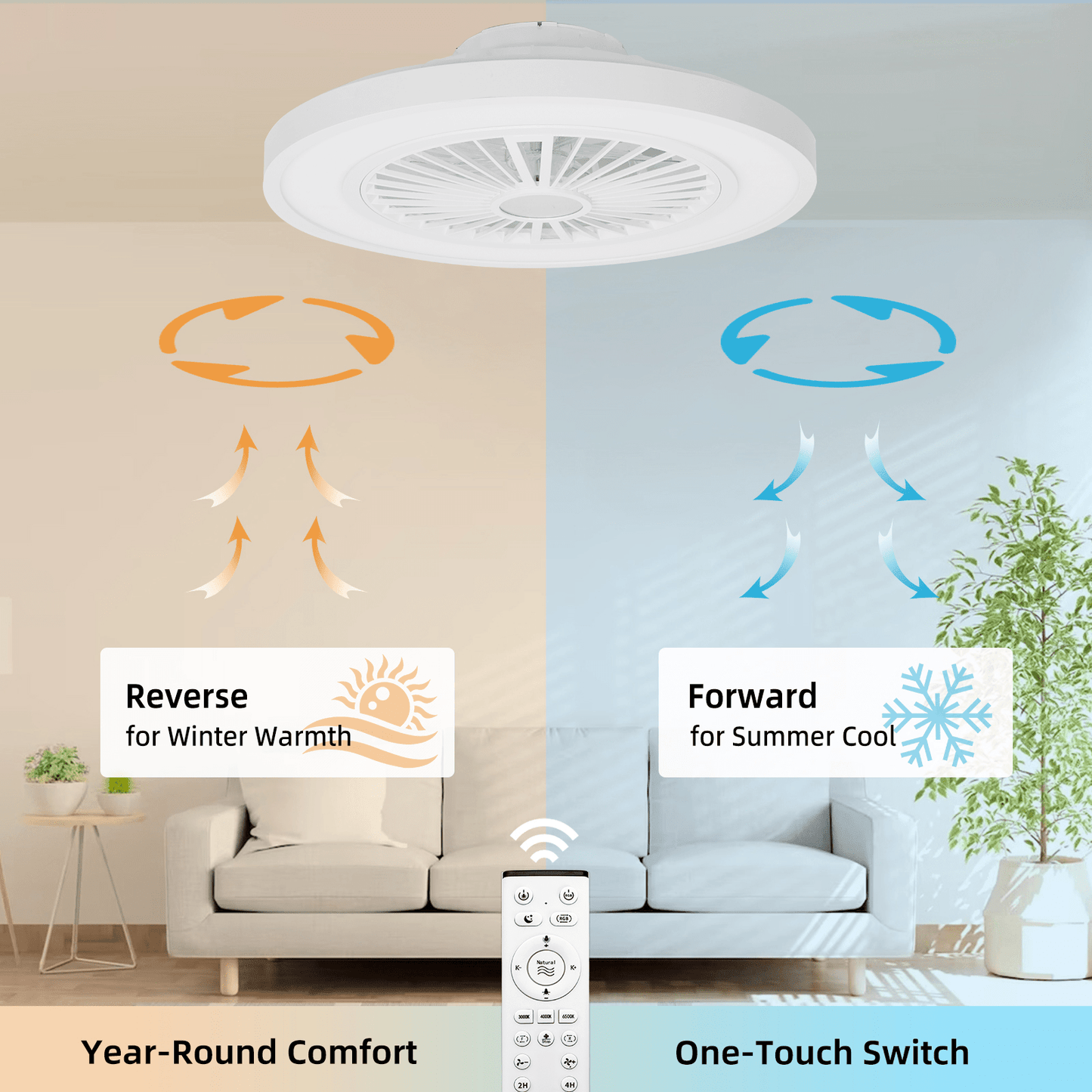 Plafonnier LED, 54cm pour maison et quotidien – vue principale